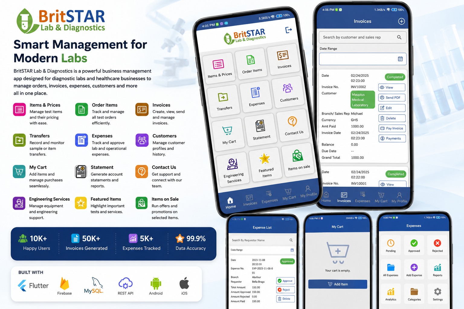 BritSTAR Lab & Diagnostics
