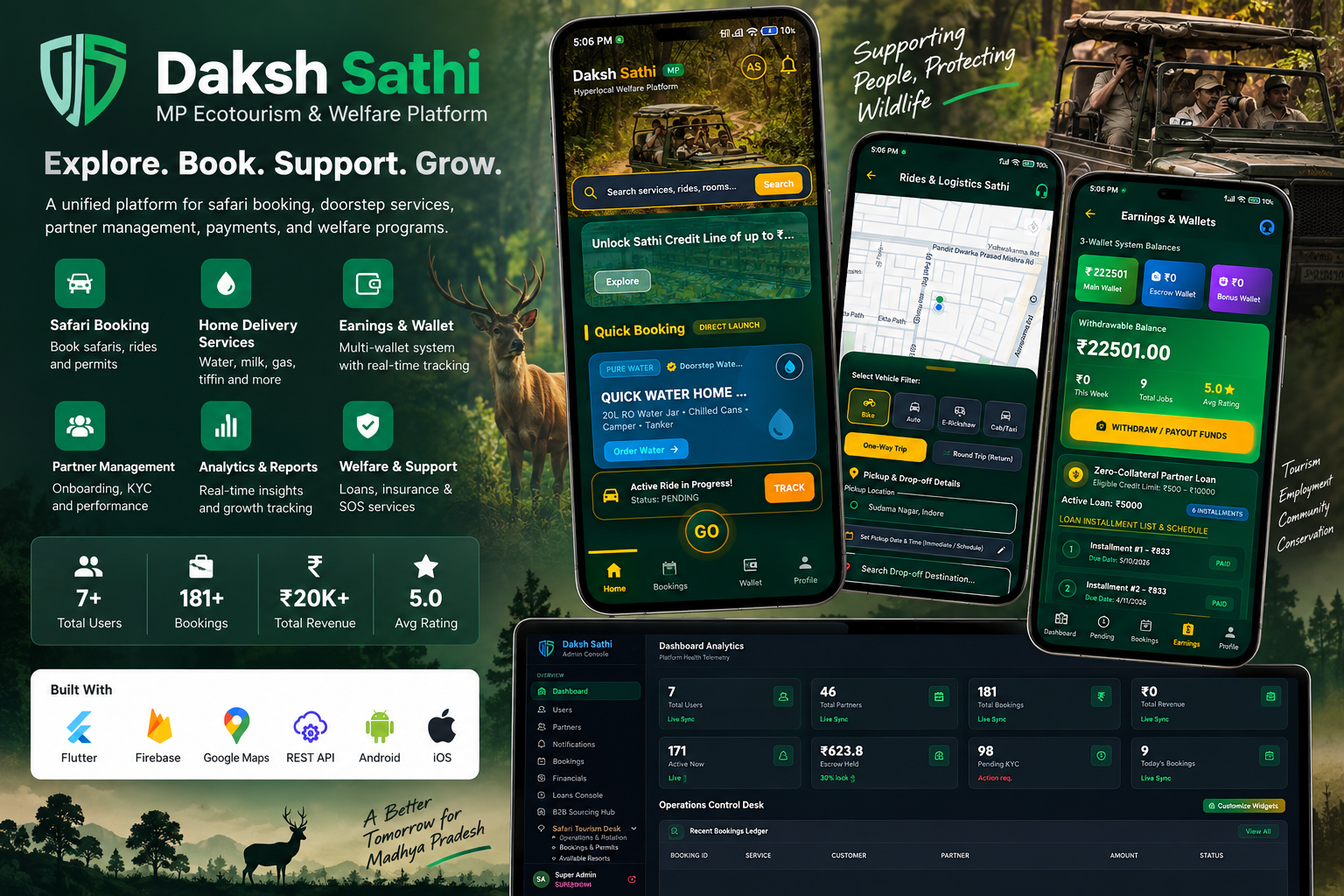 Daksh Sathi